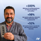 Sticlă de protecție Arctiqo™ 3 în 1